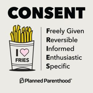 Remember the elements of Consent in actual sexual encounters with the acronym FRIES